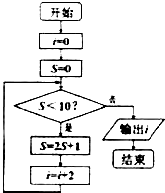 魔方格