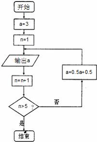 魔方格