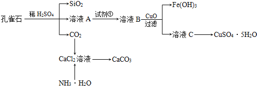 魔方格