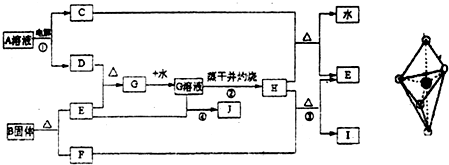 魔方格