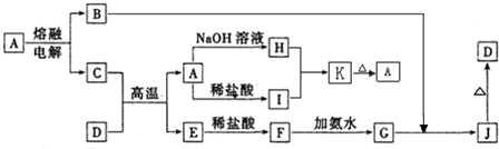 魔方格