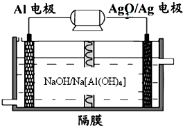 魔方格