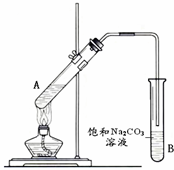Ⅰ、以原油为原料生产聚乙烯的步骤如下:请回