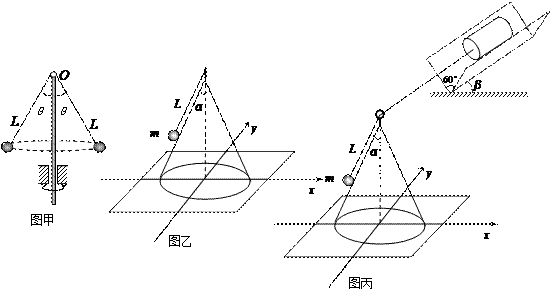 匀速圆周运动练习题_高中物理P70 – 新东方在