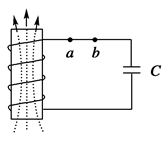 如下图所示的LC振荡电路,在某时刻的磁场方向
