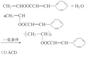 感光性高分子也称为光敏性高分子,是一种在彩