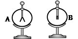 取两个相同的验电器A和B,使A带电,B不带电。
