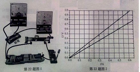 (10分)小明对2B铅笔芯的导电性能感兴趣,于是
