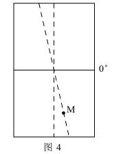 图4 中的两条虚线分别为晨线和日期分界线,据