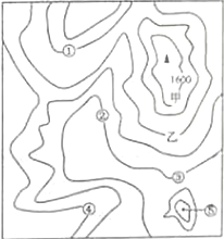 下图为某一河流及其河床AB处的剖面示意图。