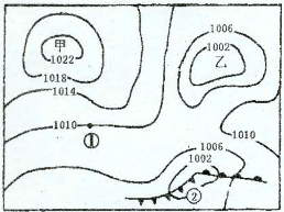形成长江流域7月份伏旱天气的原因是   A.受气