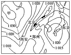 读北半球某地海平面等压线分布图,回答问题。