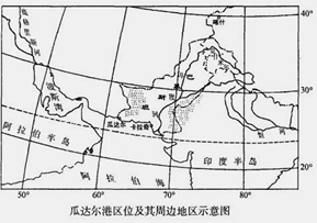 和气候材料,回答下列各题。(1)描述巴基斯坦的