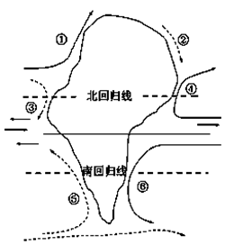 洋流对地理环境的影响,叙述正确的是 [   ] A、洋