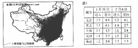 百度迁徙是利用百度LBS(基于住置服务)开放平