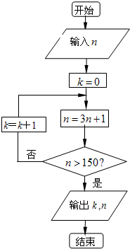 魔方格