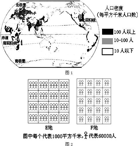 读如图1所示的"世界人口分布图",完成下列问题.