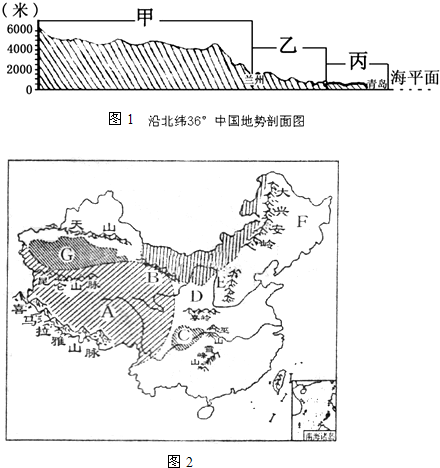(4)图2秦岭以南的c为______盆地,大兴安岭以东的f为______平原.
