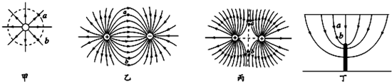 在如图所示的四种电场中,分别标记有a,b两点.