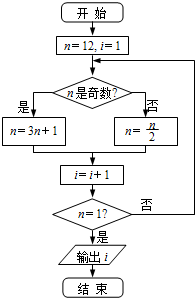 魔方格