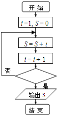 魔方格