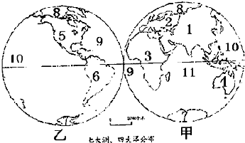 读图"七大洲和四大洋分布图",回答问题