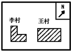 如图根据( )判读方向. a.经纬网 b.指向标 c.上北下南