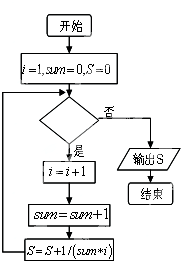 魔方格