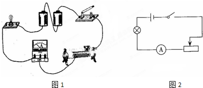 小园用滑动变阻器改变电路中的电流时,正确连接好如图