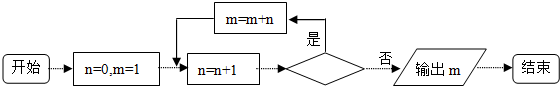 魔方格