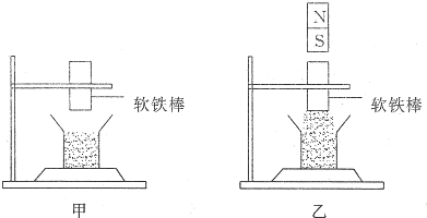 起了下面的铁屑,这种原来没有______的物体获得______的过程叫做磁化