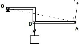 要使杠杆在图示位置能静止,请在a点施加一力,并且要求