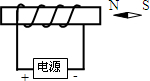 如图所示,小磁针静止不动,标出电源的正负极.