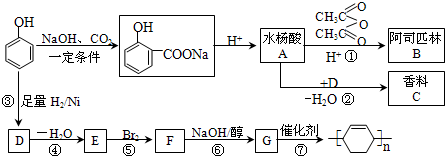 苯酚是重要的化工原料,通过下列流程可合成阿司匹林(乙酰水杨酸),香料