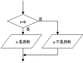 魔方格