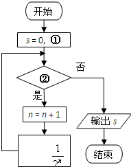 魔方格