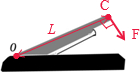 初中物理试题 杠杆的动态平衡分析 画出图中施加在铡刀上最小力的作.