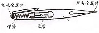 如图所示是测电笔结构示意图,其中还缺少一个元件,请你在图中把它画