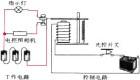 汽车电喇叭的工作原理图_汽车喇叭的工作原理   汽车电喇叭是靠金属膜片的振动从而发出声音(2)