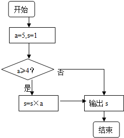 魔方格