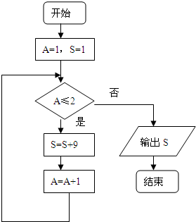 魔方格