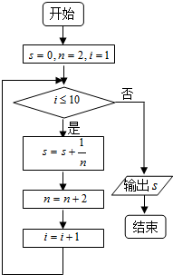 魔方格