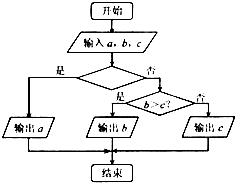 魔方格