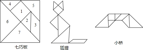 你玩过七巧板吗?那是我国古代人民创造的,流传到世界上不少国家.