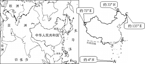 读中国疆域示意图,回答下列问题.