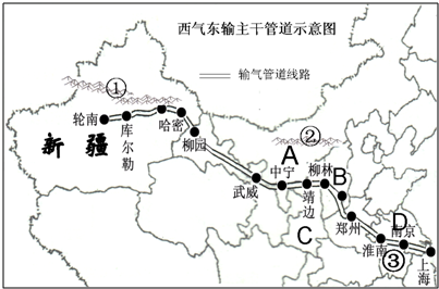 西气东输在新疆的起点是( )