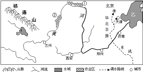 读"黄河流域略图",分析回答问题.(共10分)