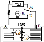 图是一种可充电的锂离子电池充放电的工作示意图.放电