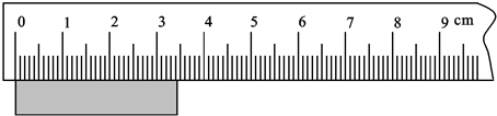 (1)①如图所示,用刻度尺测得物体的长度为______cm.