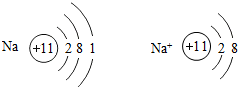 有关钠原子,钠离子的结构示意图的以下说法中,错误的是(  ) a.